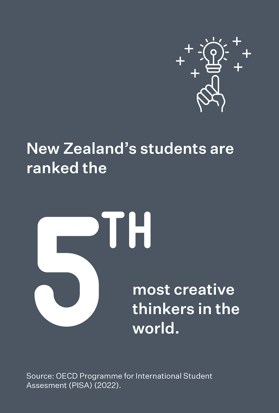 Out of all countries, New Zealand was the 1st to have a wellbeing strategy for international students