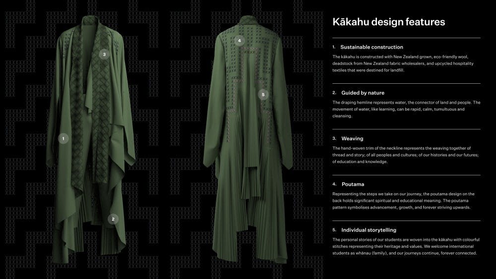 Infographic detailing key aspects of the kākahu (garment) design