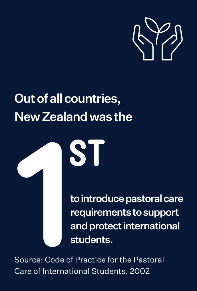 Out of all countries, New Zealand was the 1st to introduce pastoral care requirements to support and protect international students